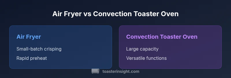 Infographic comparing air fryer vs convection toaster oven