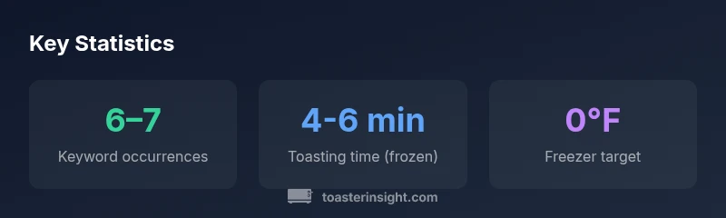 Infographic showing freezing guidelines and toasting times for toaster strudels