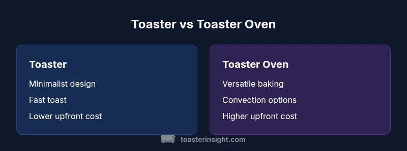 Side-by-side comparison of toaster vs toaster oven