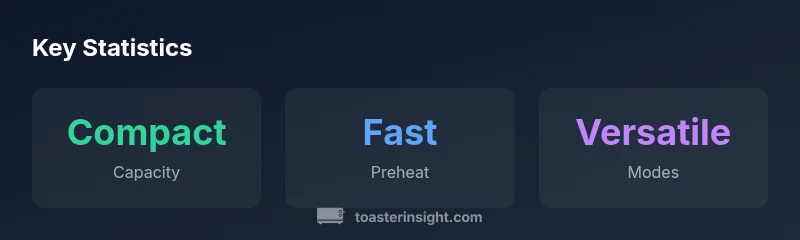 Infographic showing compact capacity, fast preheat, and versatility of the Panasonic FlashXpress oven