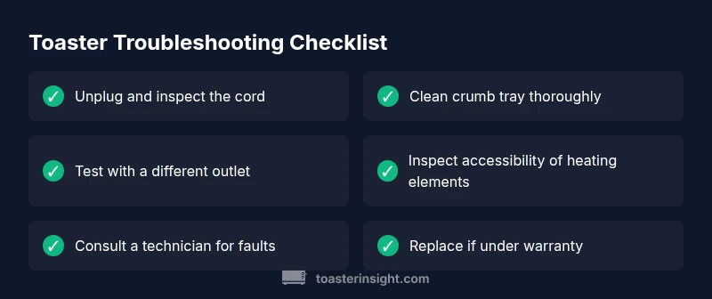 Checklist infographic for toaster troubleshooting