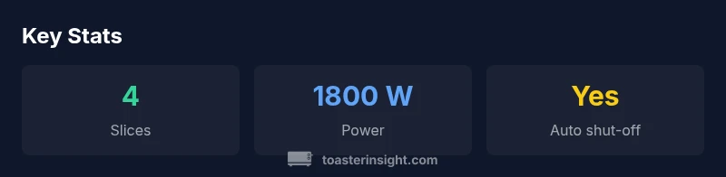 Key stats for Bella 4 Slice Toaster