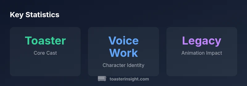 Infographic showing cast roles, voice work, and legacy of The Brave Little Toaster