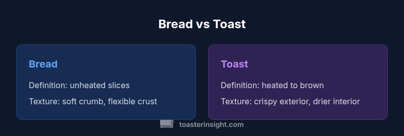 Bread vs Toast infographic