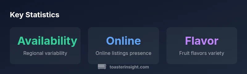 Infographic showing cherry Toaster Strudel availability across regions in 2026