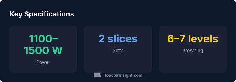 Infographic showing key specs of the black & decker 2 slice toaster