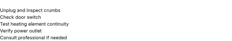 Checklist for troubleshooting a toaster