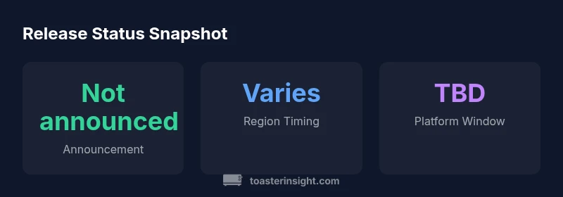 Timeline infographic showing release status for Indian market.