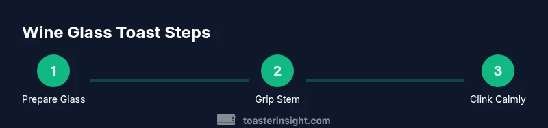 Process infographic showing steps toasting with wine glasses