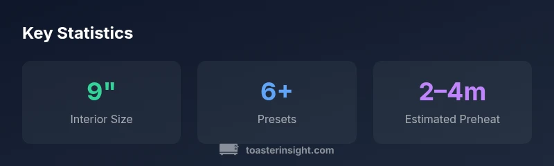 Key statistics and features of Black and Decker air fryer toaster oven