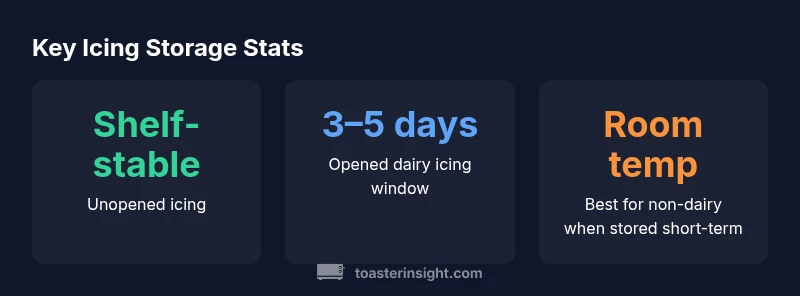 Informational infographic about icing storage and refrigeration guidelines