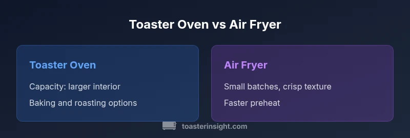 Infographic comparing toaster oven and air fryer features