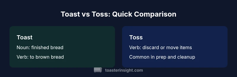 Comparison of toast vs toss in kitchen language