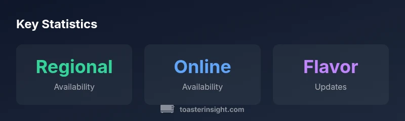 Infographic showing toaster strudel availability and flavor updates